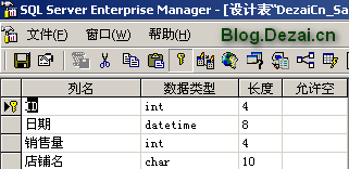 常用的一些数据统计SQL语句