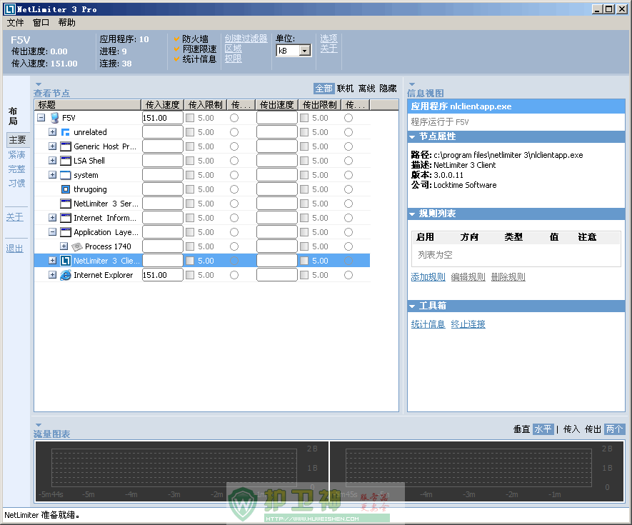 Netlimiter汉化版教程